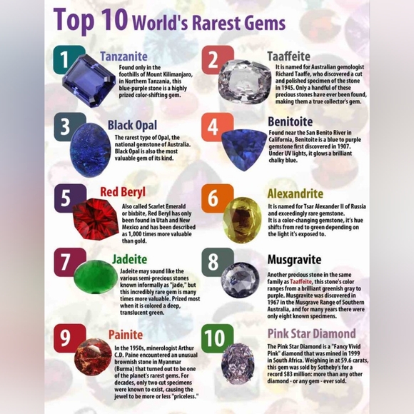 Genuine Tanzanite & Moissanite Ring Platinum/Sterling Silver Sz 7! ♥️ - Picture 7 of 7